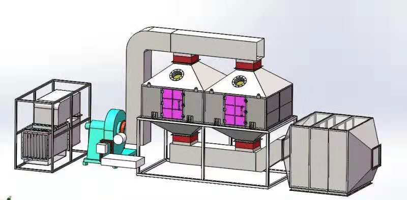 催化燃烧设备